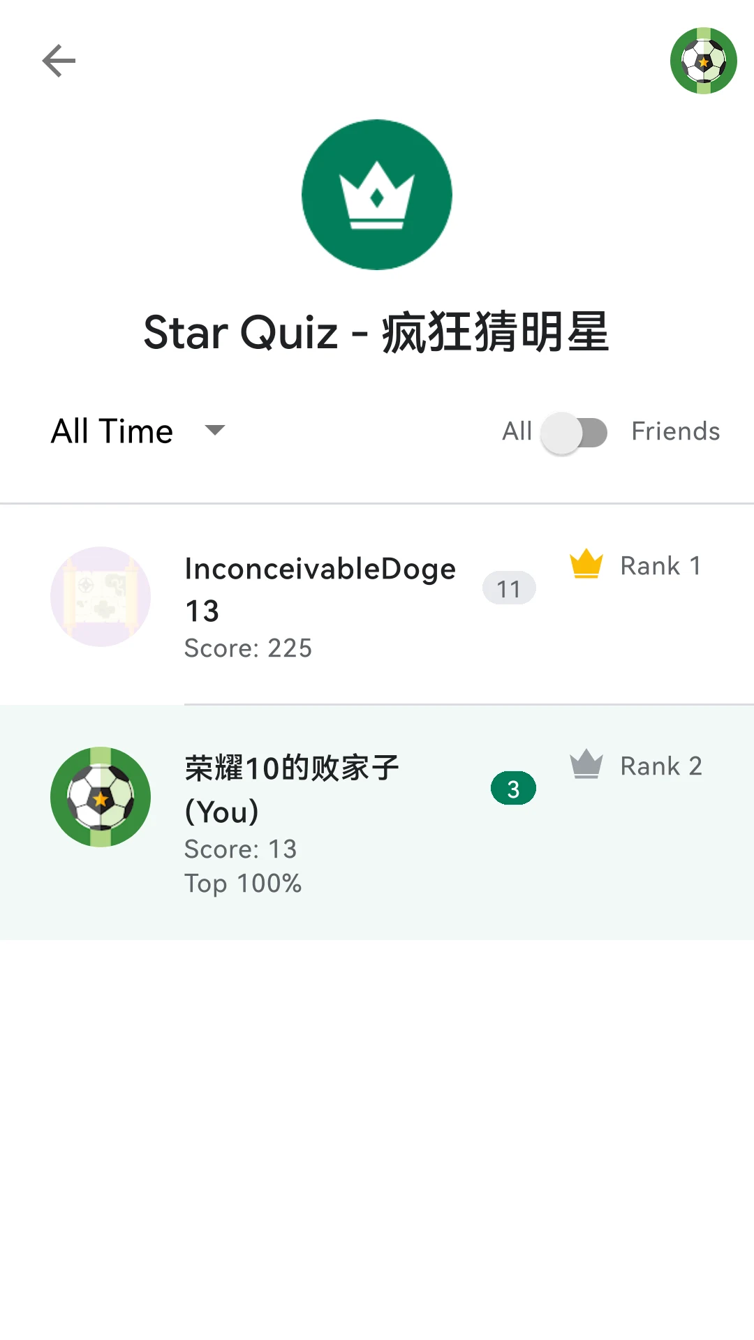 Guess Star: Celebrity Quiz screenshot