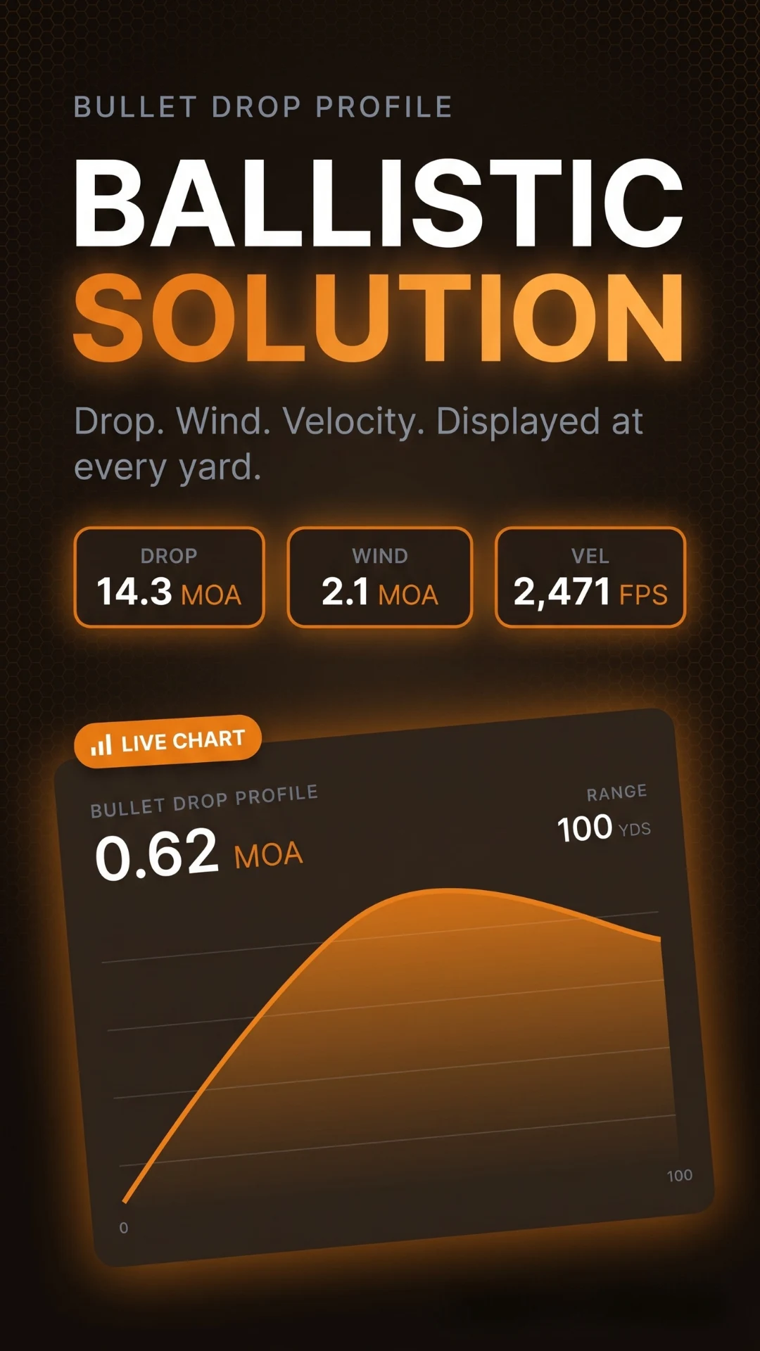 Ballistics Calculator screenshot