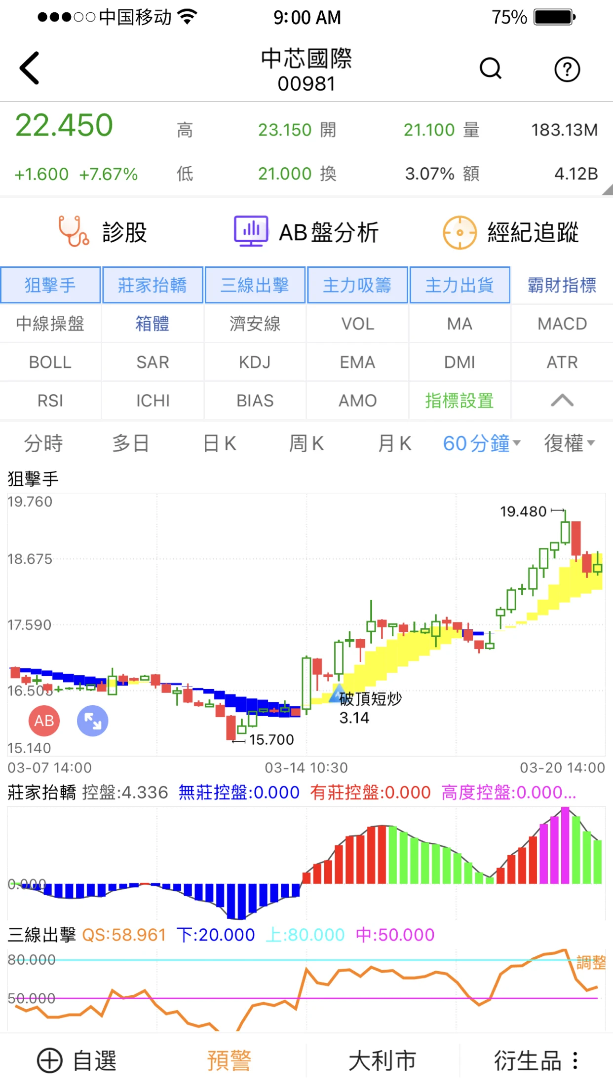 霸財智贏-港美股買賣點預警、即市選股、實時報價、走勢分析 screenshot