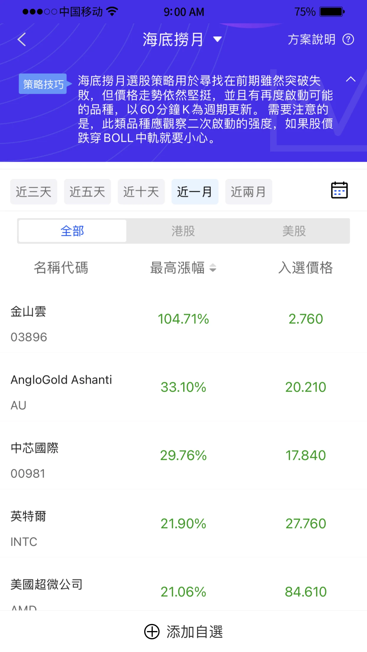 霸財智贏-港美股買賣點預警、即市選股、實時報價、走勢分析 screenshot