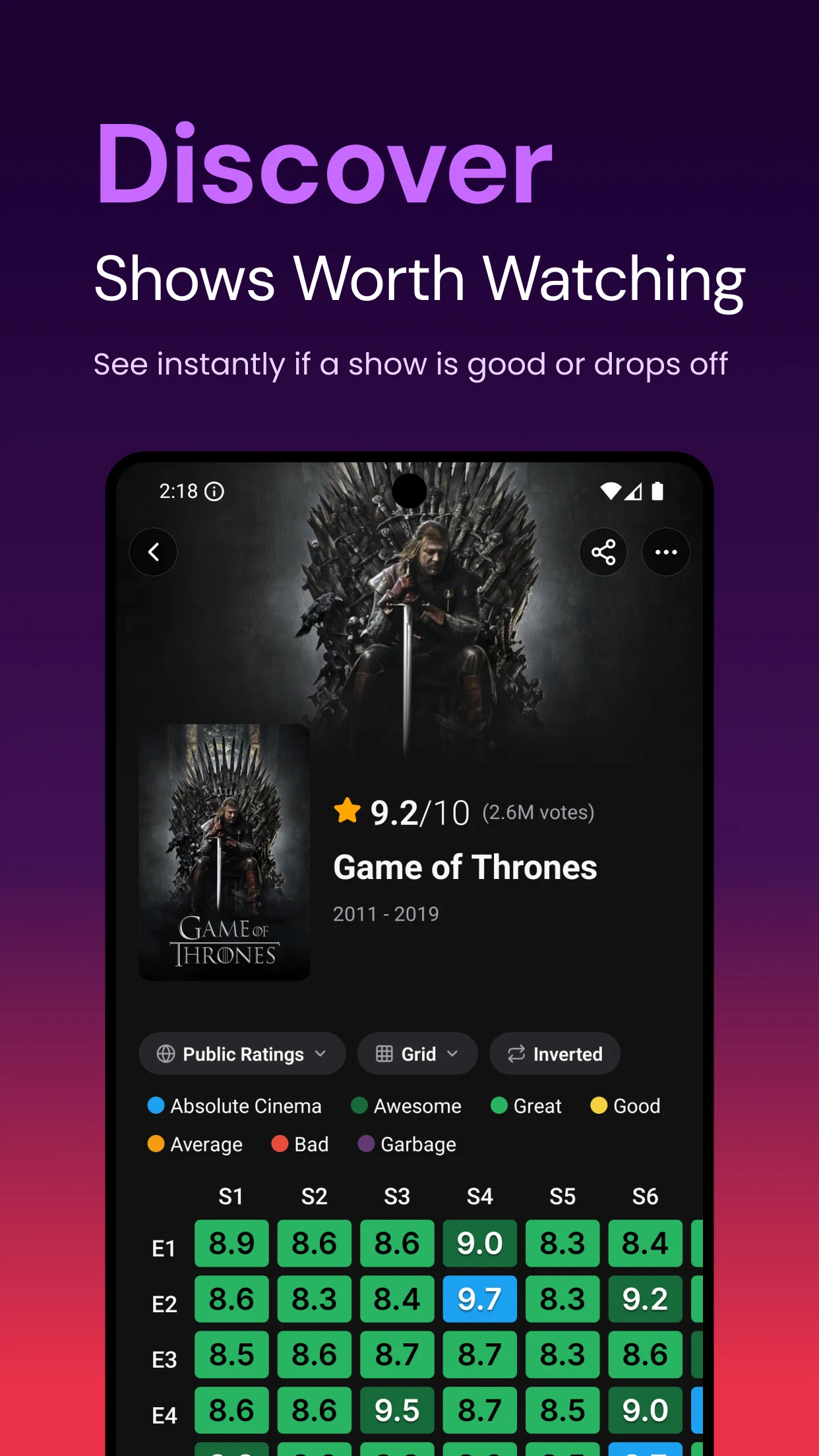 Series Graph: Episode Ratings screenshot