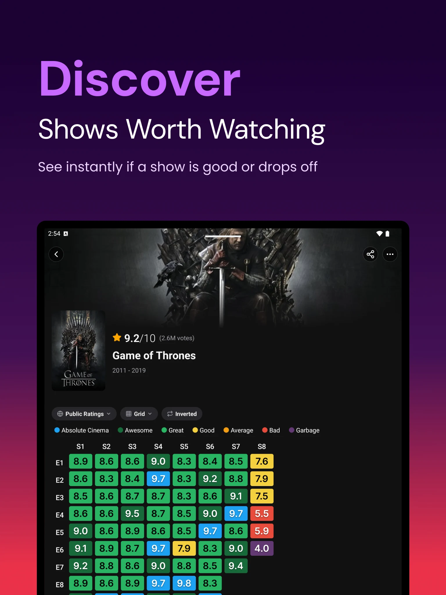 Series Graph: Episode Ratings screenshot