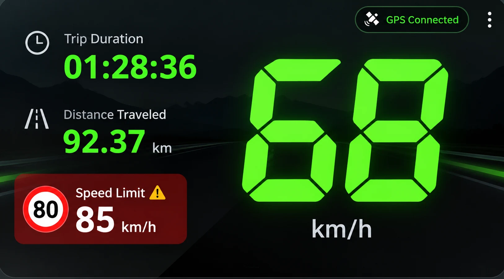 Speedometer : GPS Speedometer screenshot
