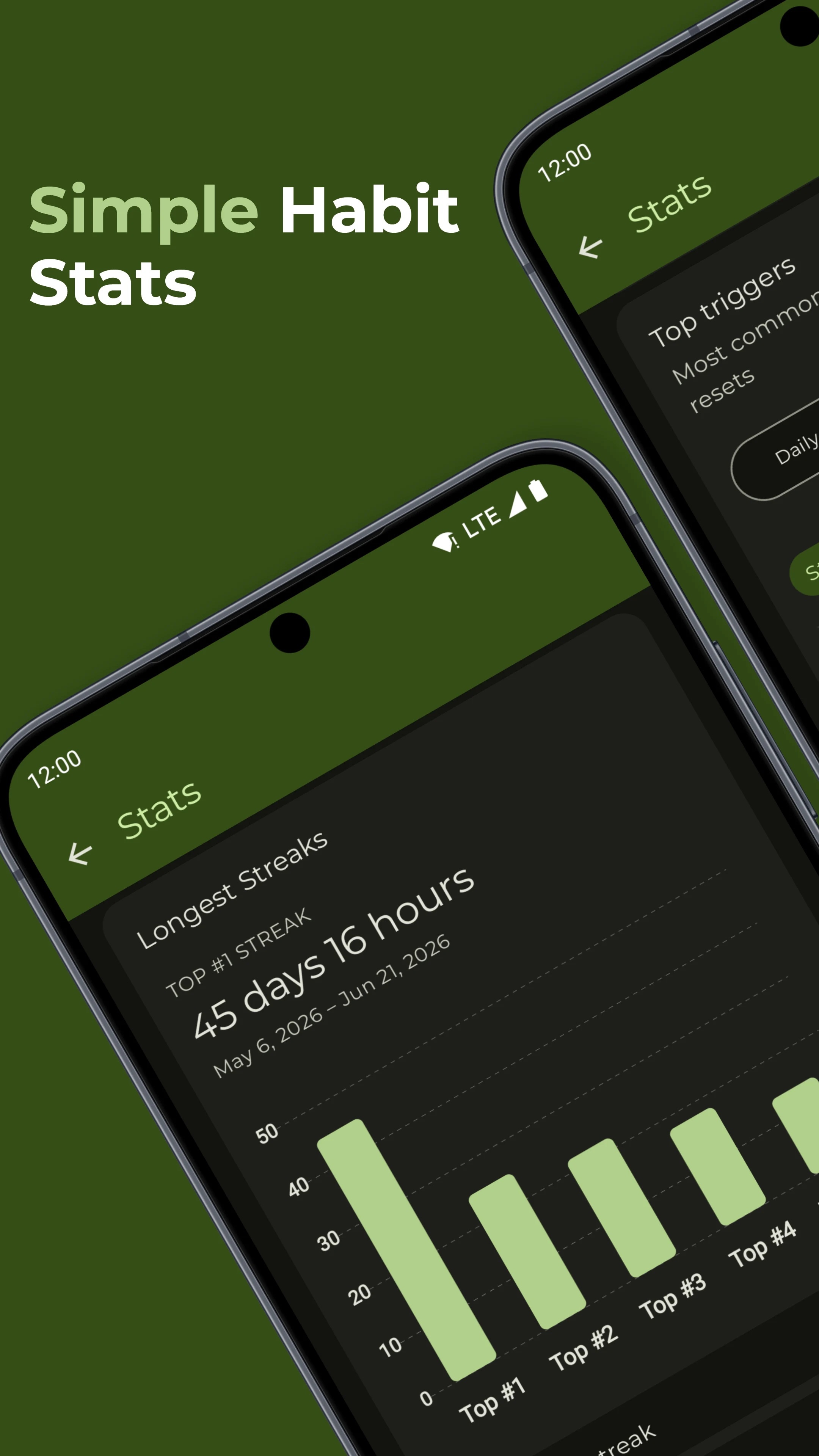DayHold - Bad Habit Breaker screenshot