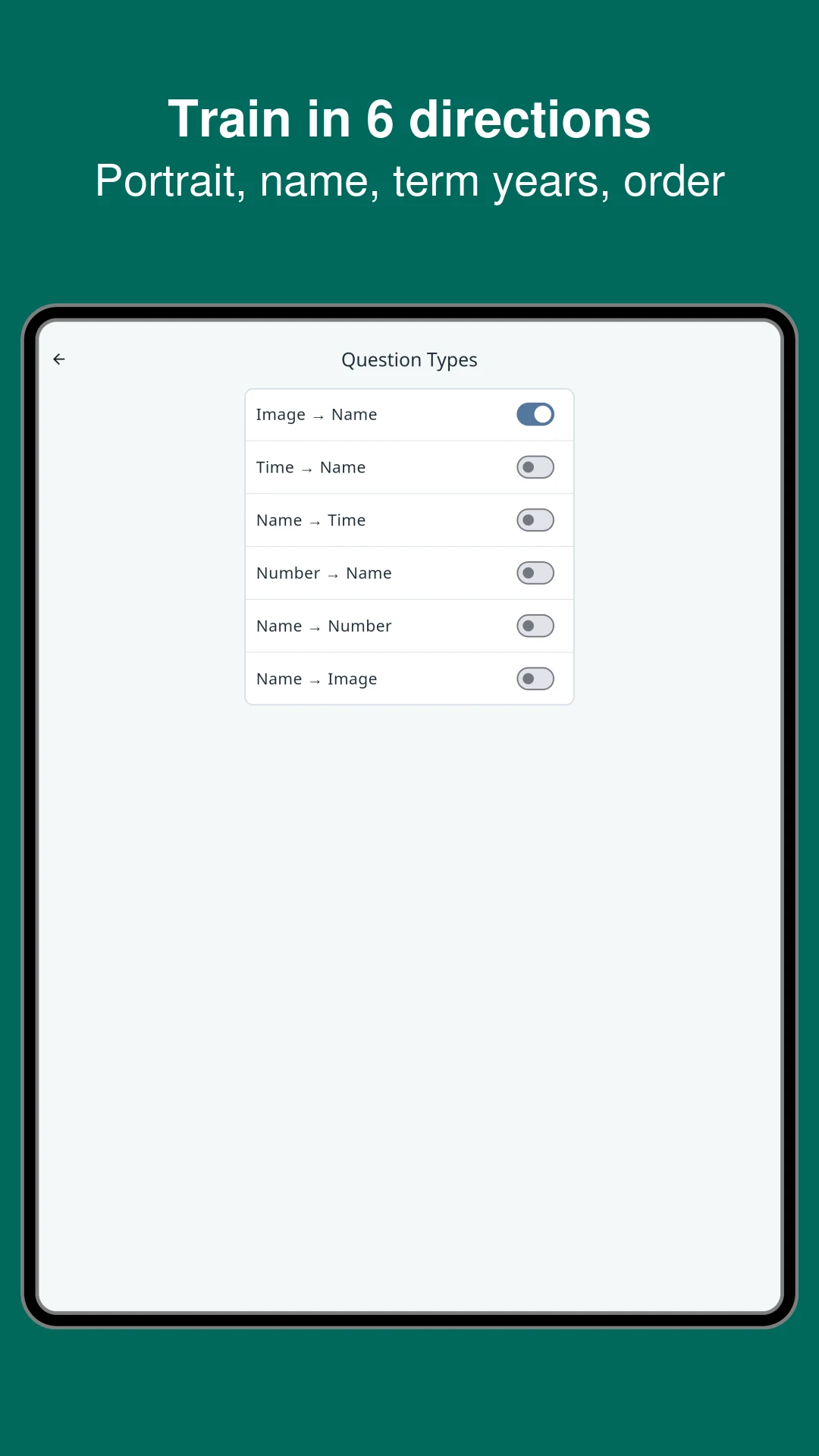 US Presidents Trainer screenshot