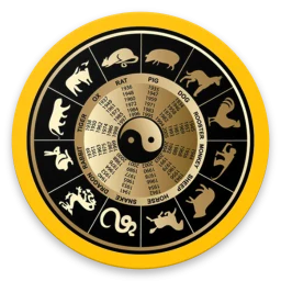 أيقونة Tử vi 2026 - Tử vi hàng ngày