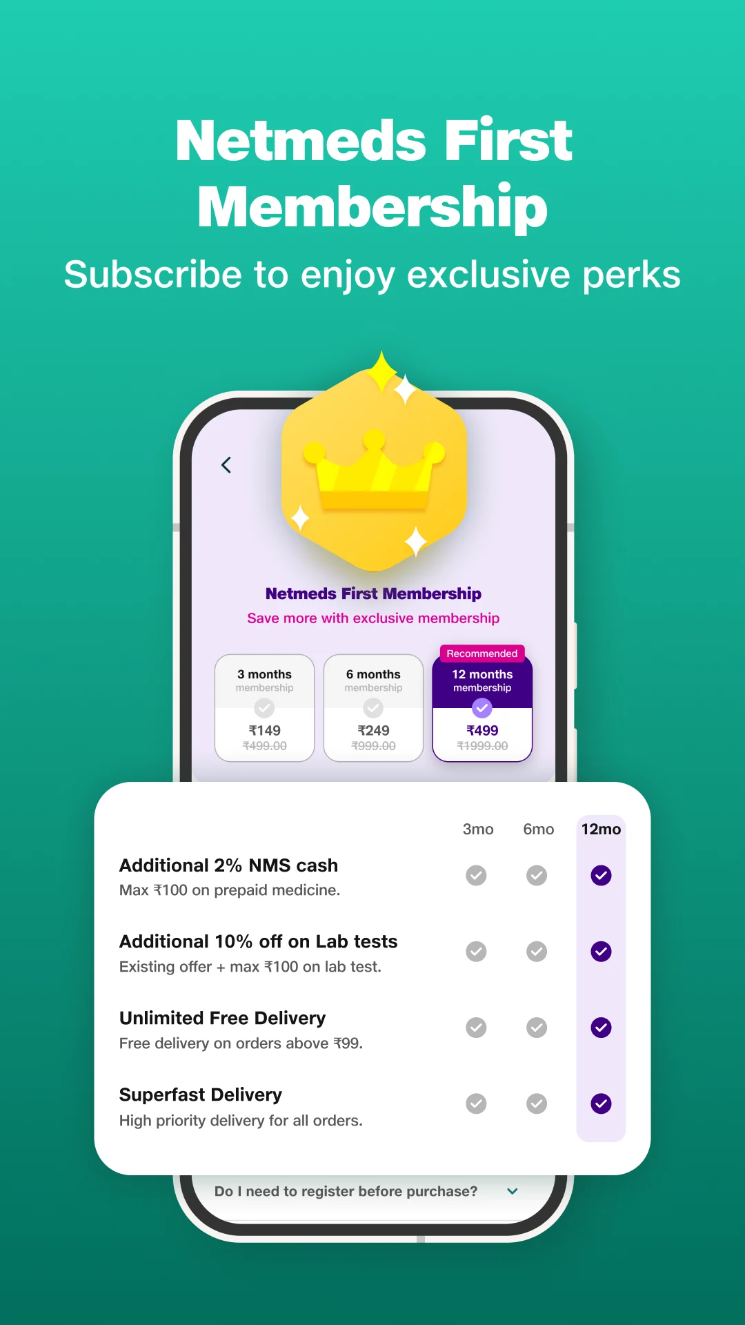 Netmeds - India Ki Pharmacy screenshot