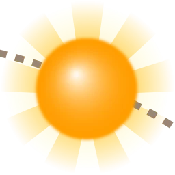 Sun Position: Sunrise & Sunset