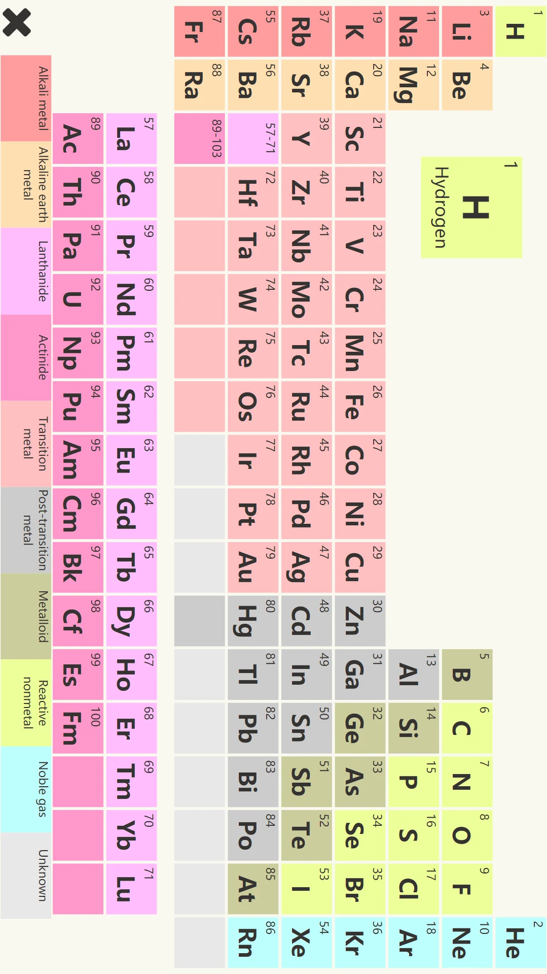 2048 - Chemical Elements screenshot
