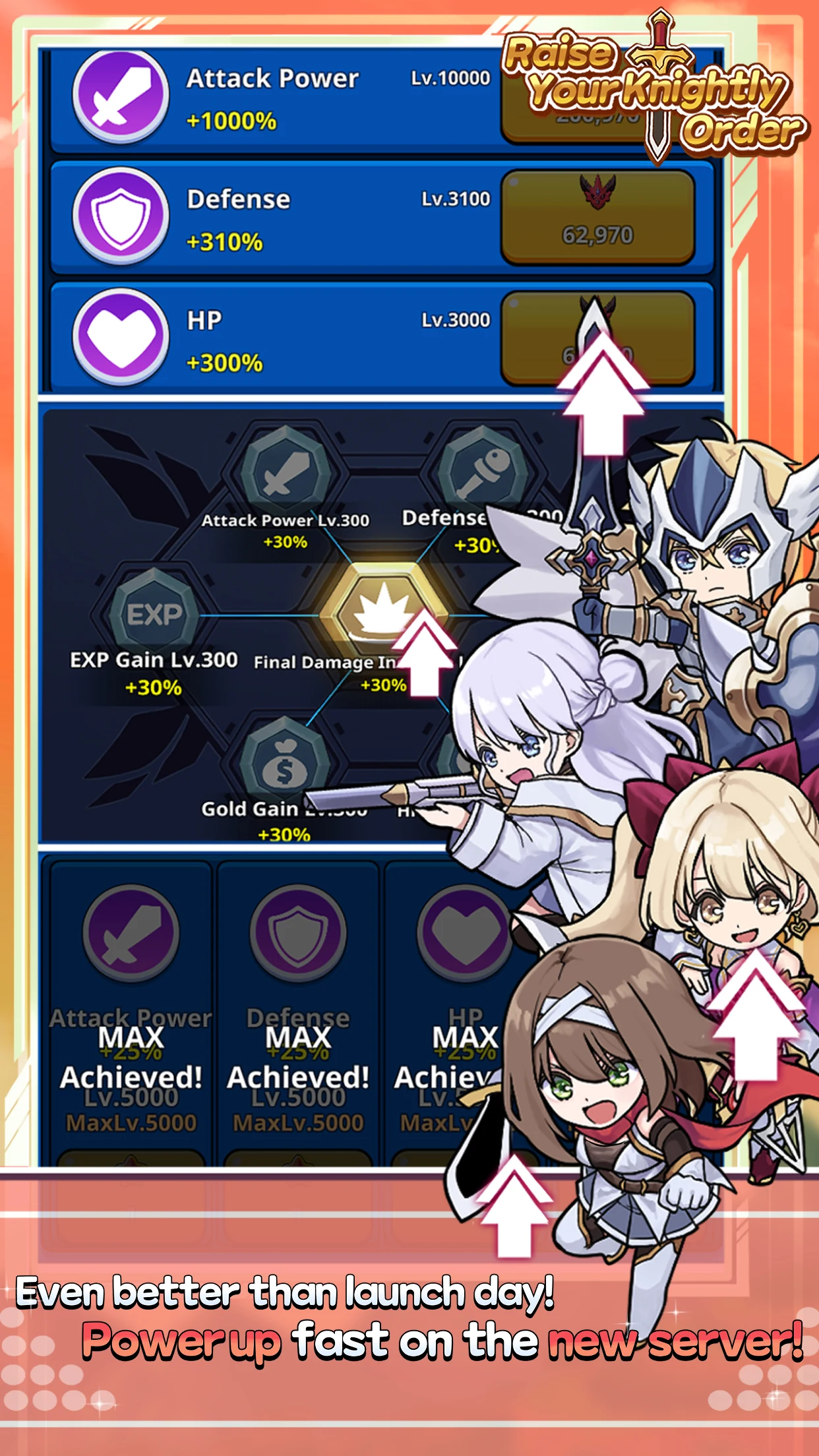 Raise Your Knights:New Server! screenshot