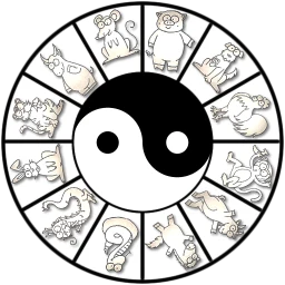 Chinese Zodiac Calculator icon