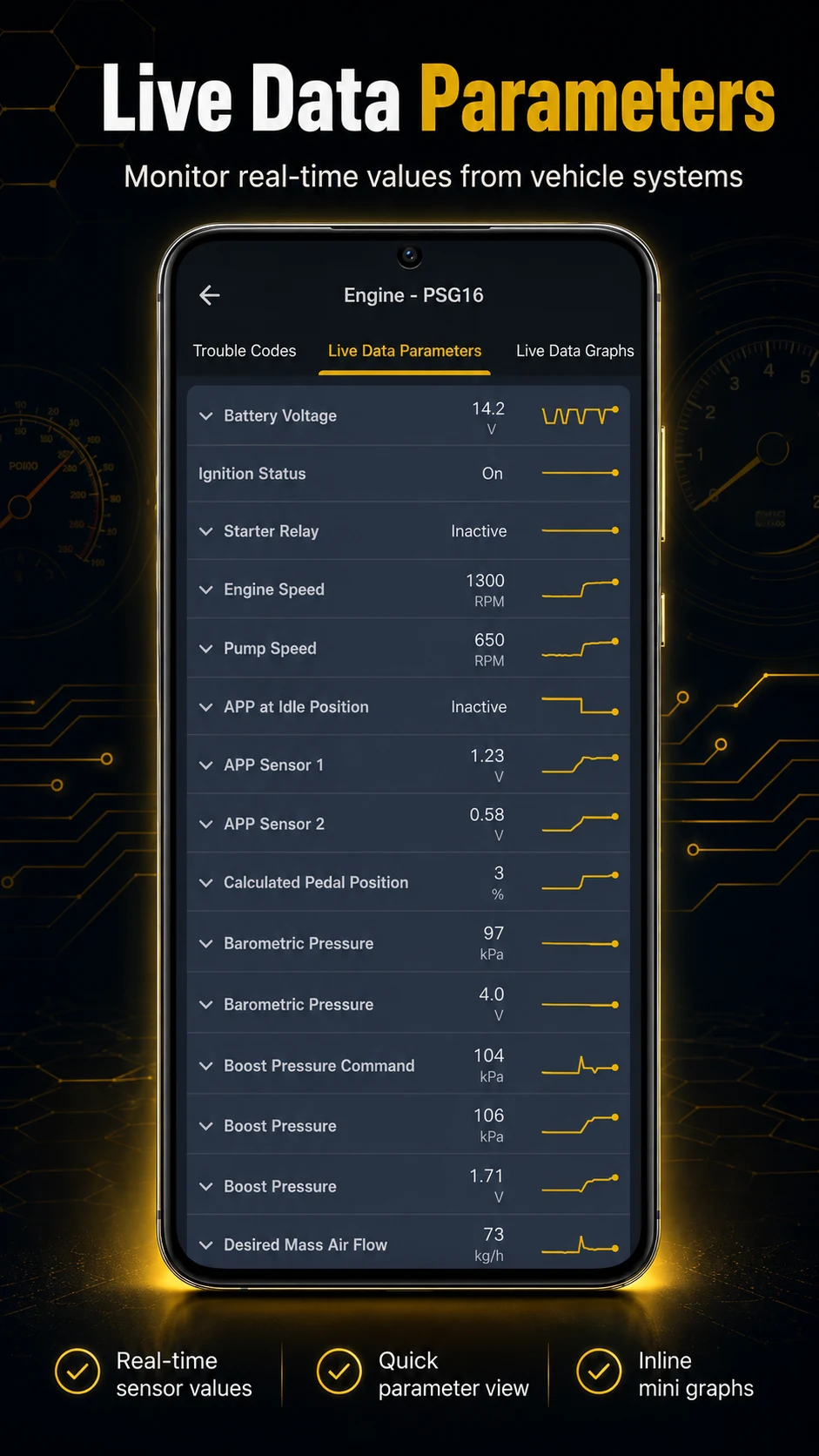 ScanMyOpelCAN screenshot