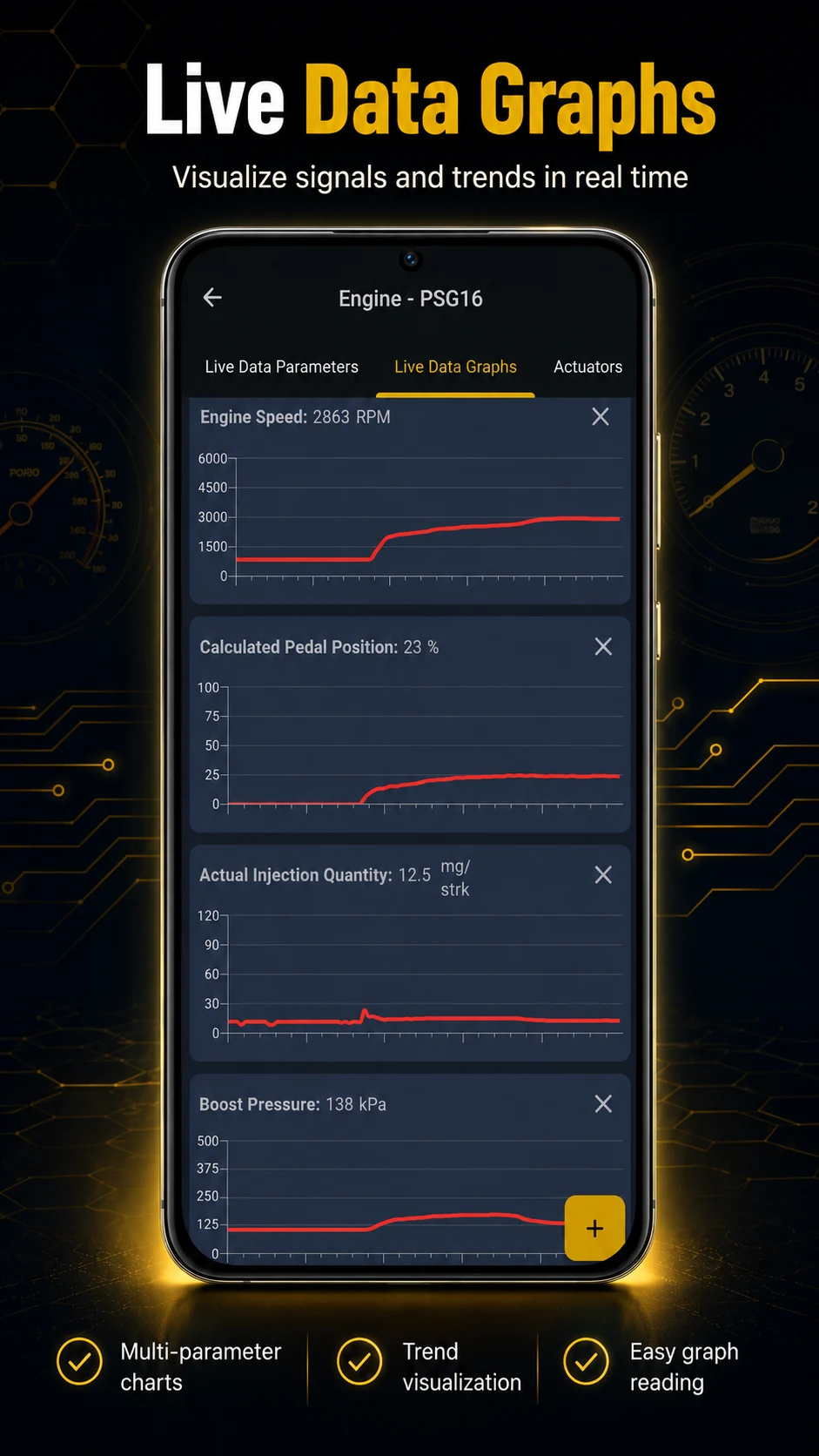 ScanMyOpelCAN screenshot