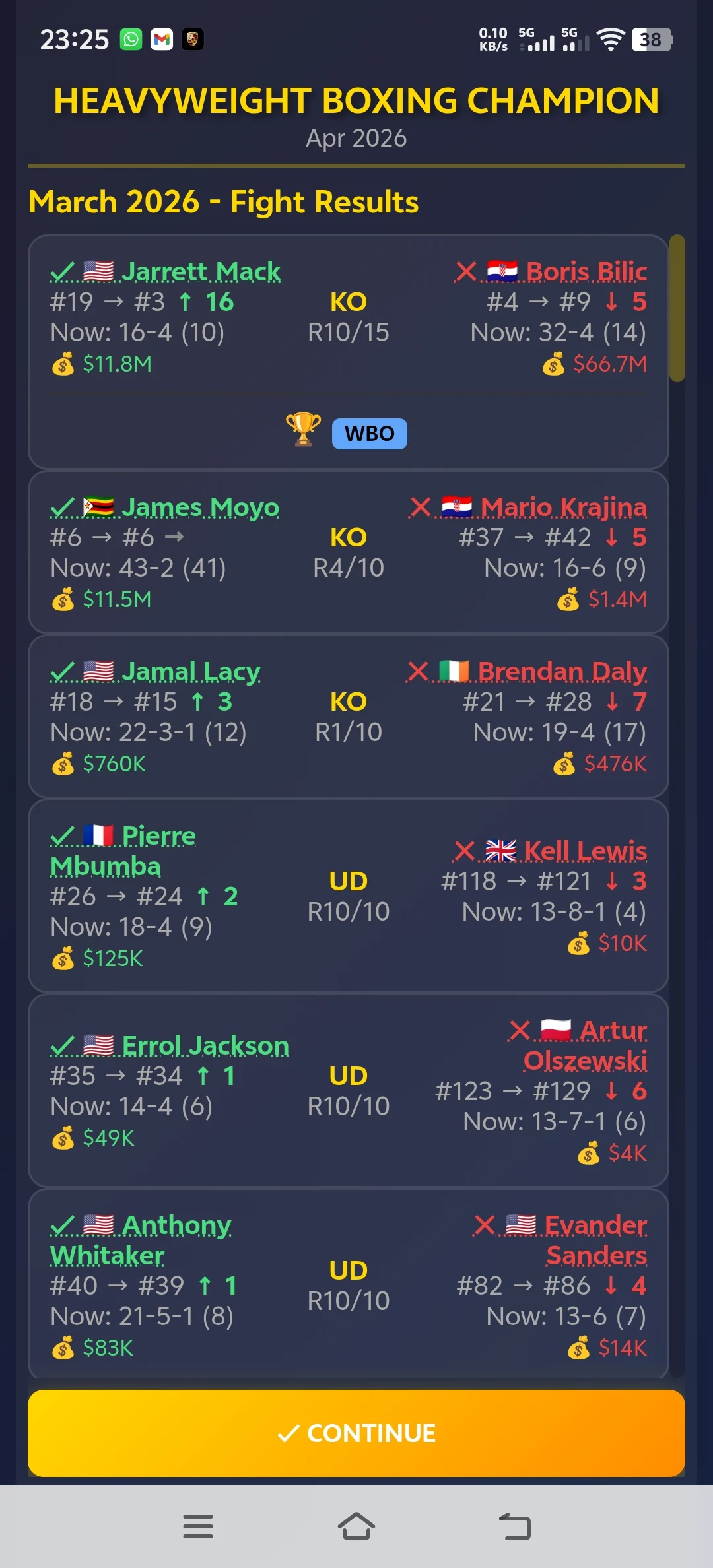 Sim: Heavyweight Boxing screenshot