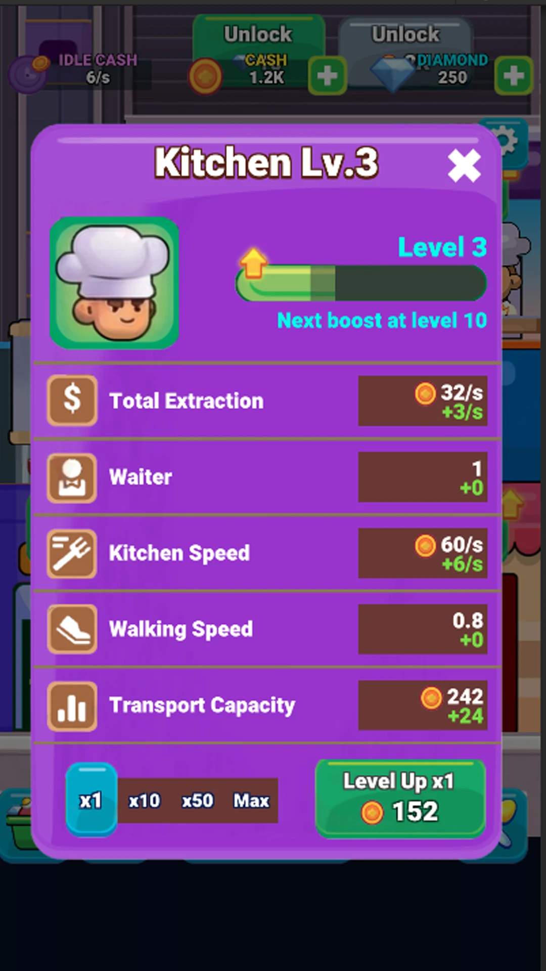 Bistro Boss screenshot