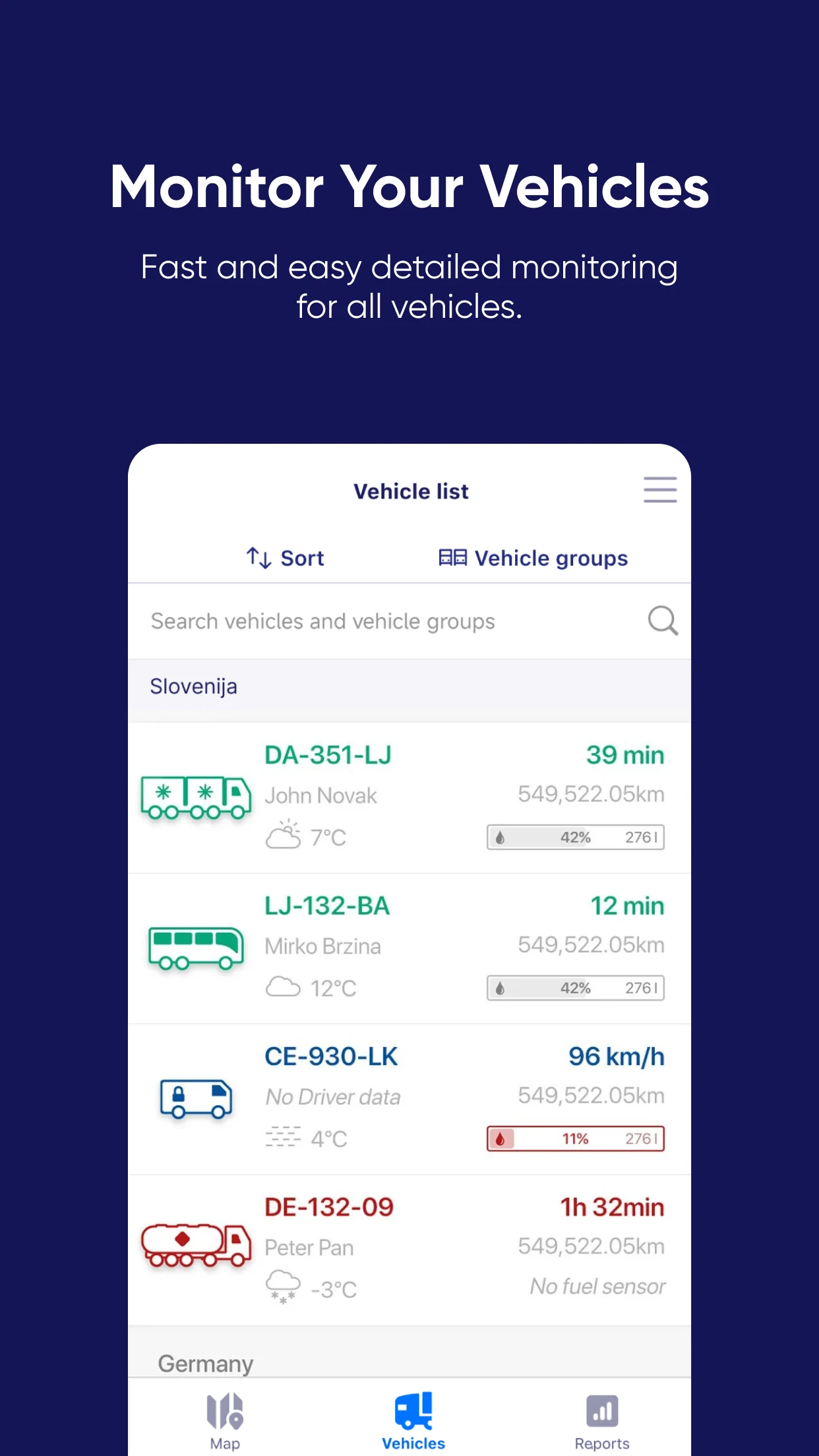 FleetCore (by EUROWAG) screenshot