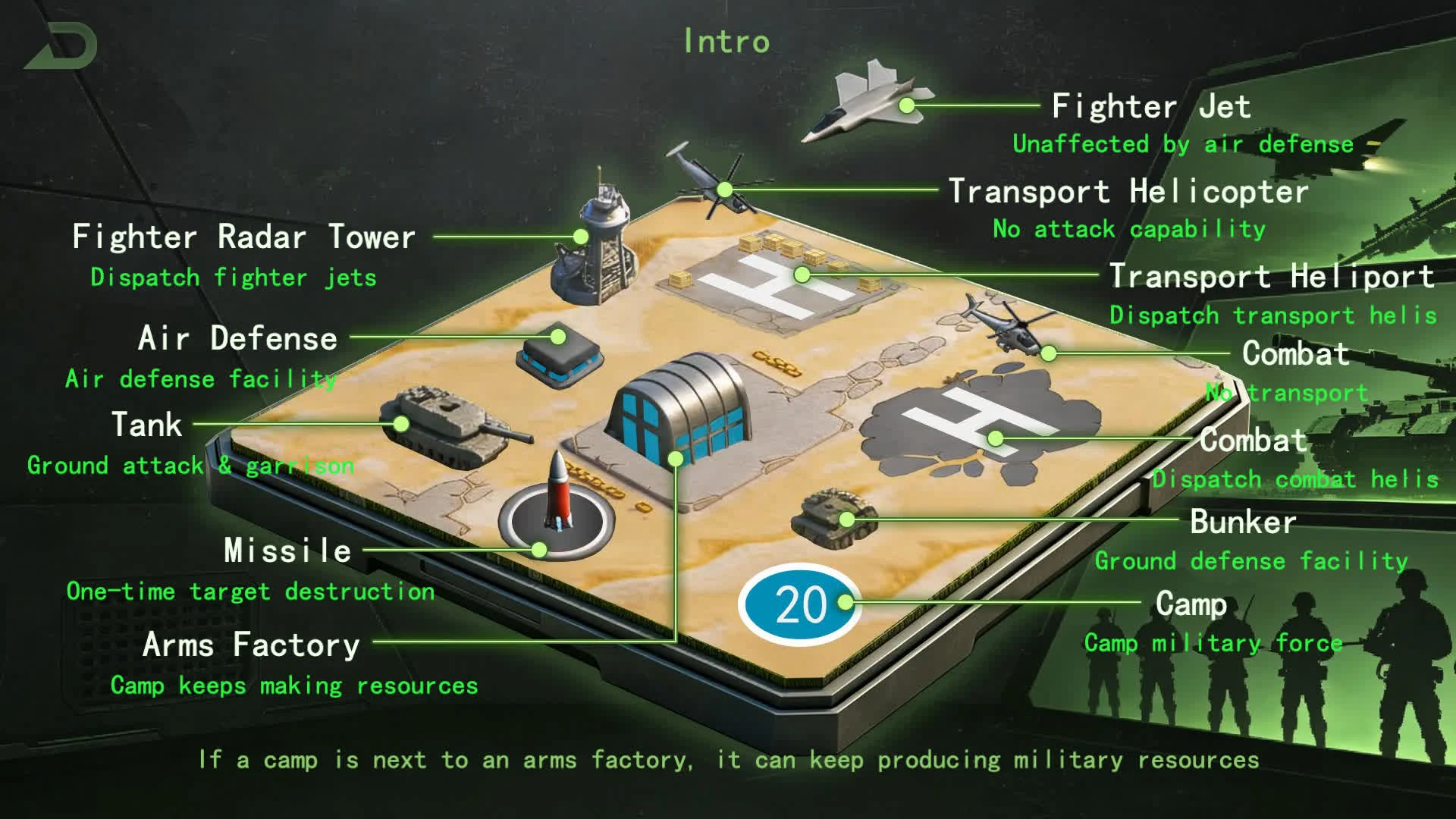 War Command:Offline Tactical screenshot