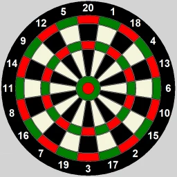 Dart Scoring App 501 图标