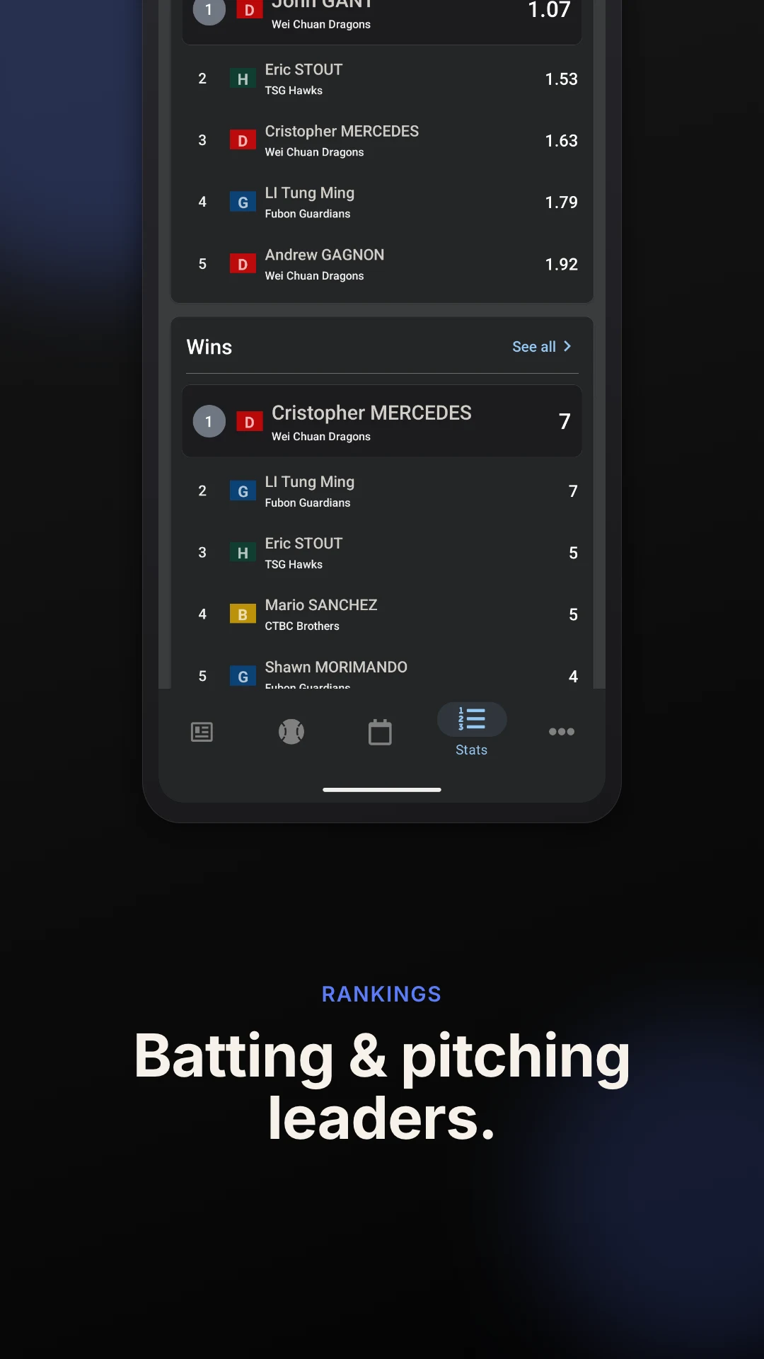 TW Baseball Fans: CPBL Scores screenshot