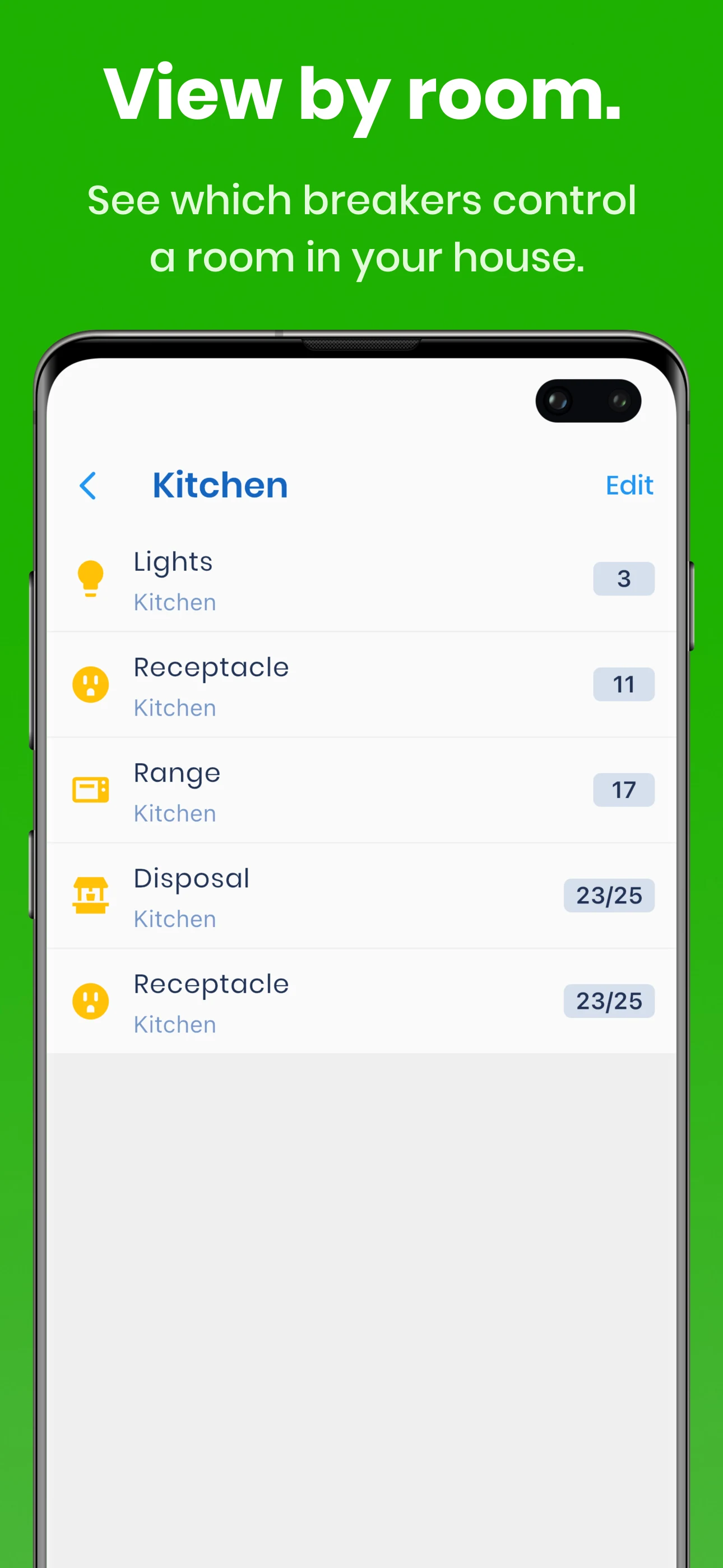 Breaker Box: Panel Directory screenshot