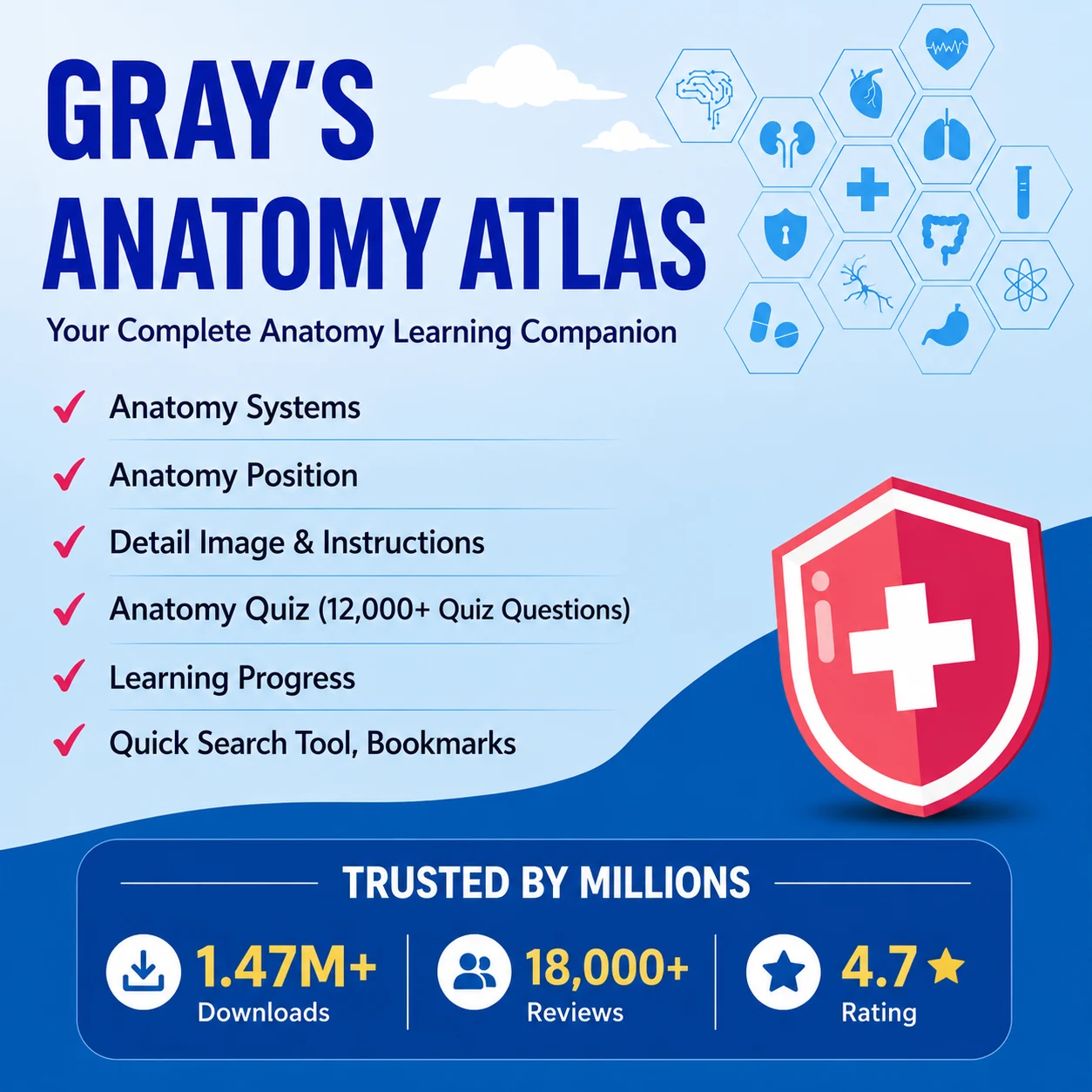 Gray's Anatomy - Anatomy Atlas screenshot