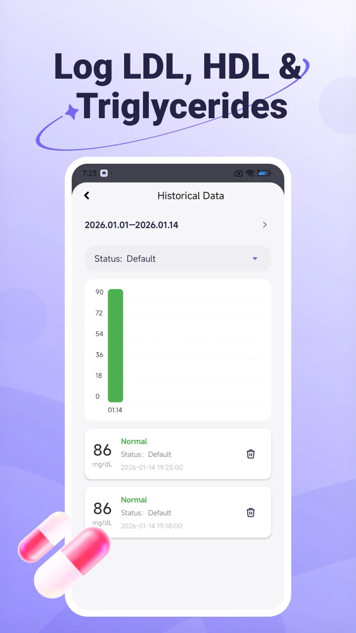 Blood Pressure & Sugar Health screenshot