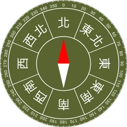 أيقونة 指南針