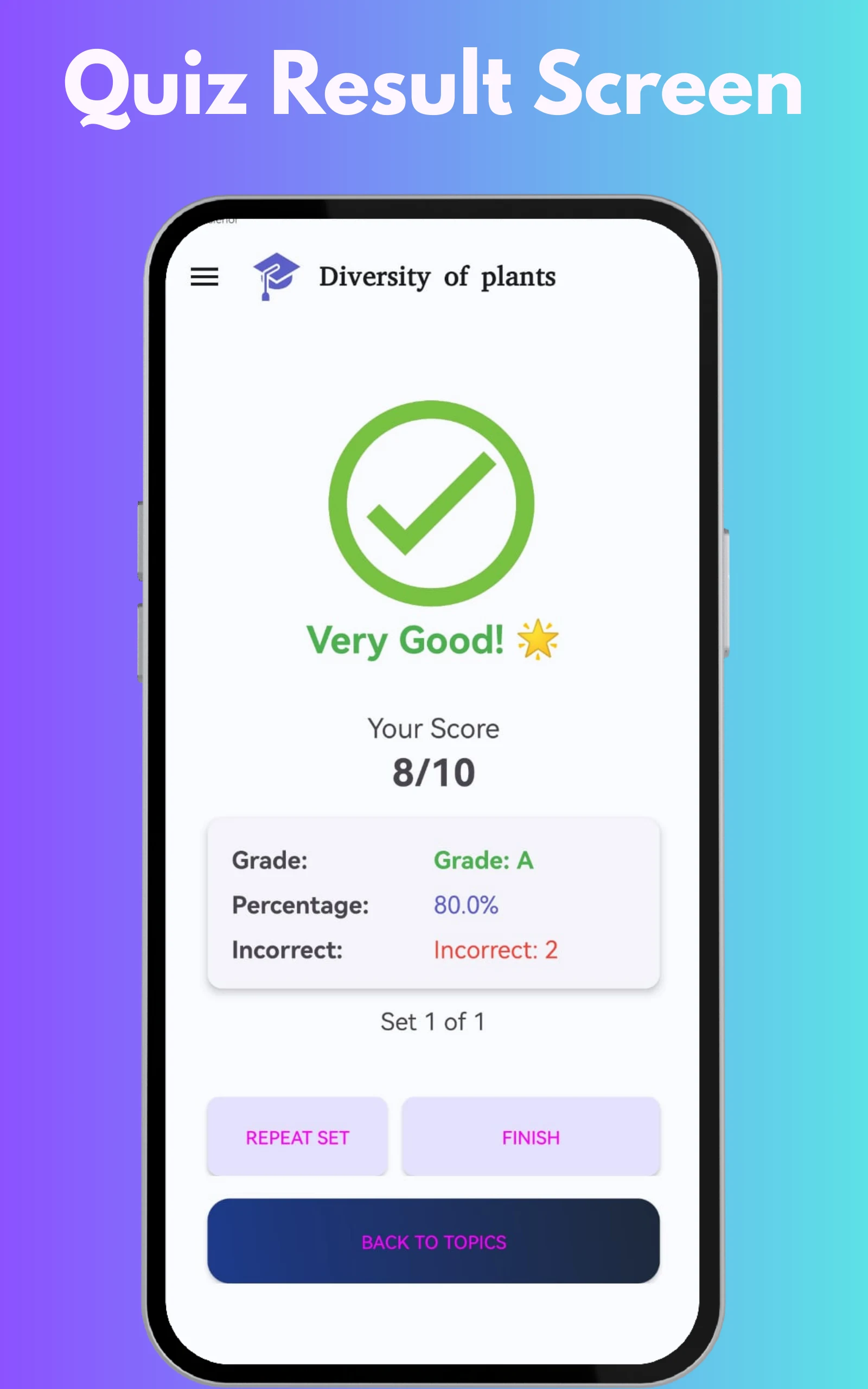 BotanyPro, BS Botany Books screenshot