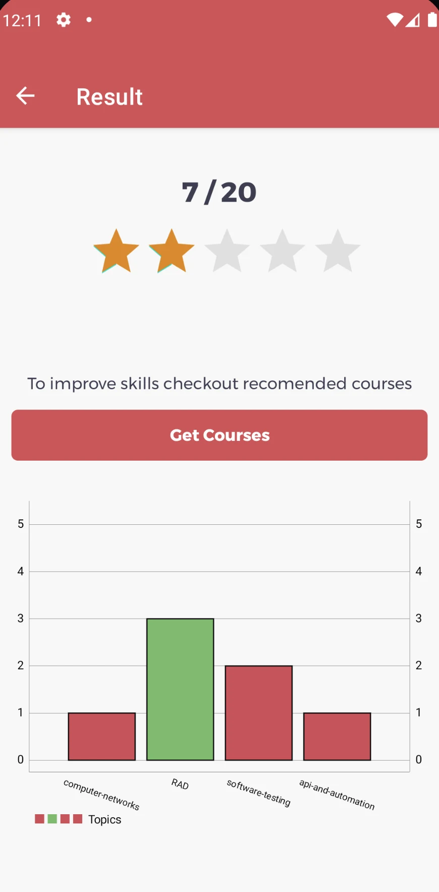 redLearn screenshot