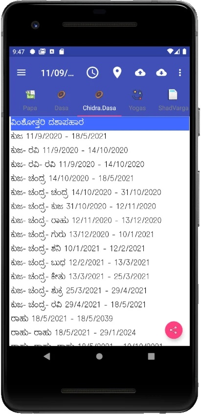 Vedic Astrology Kannada screenshot