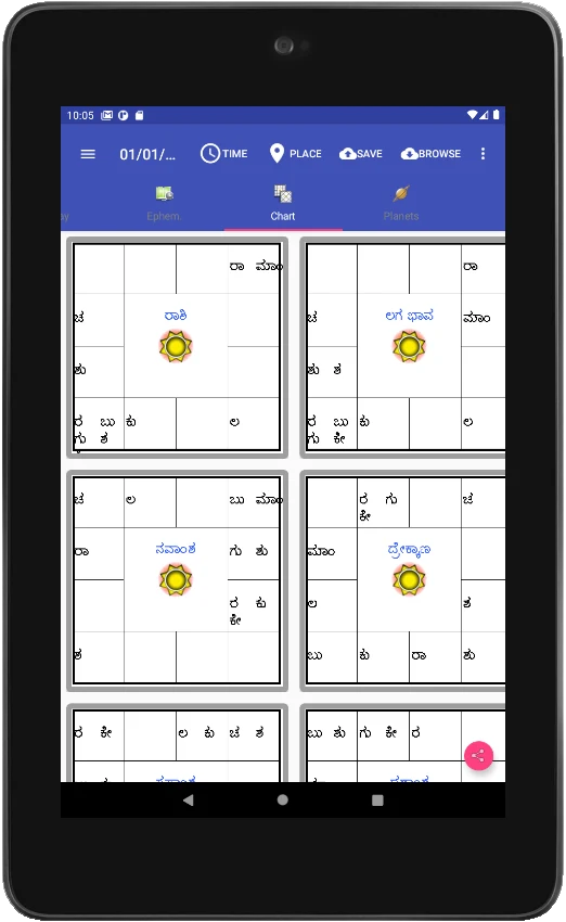 Vedic Astrology Kannada screenshot