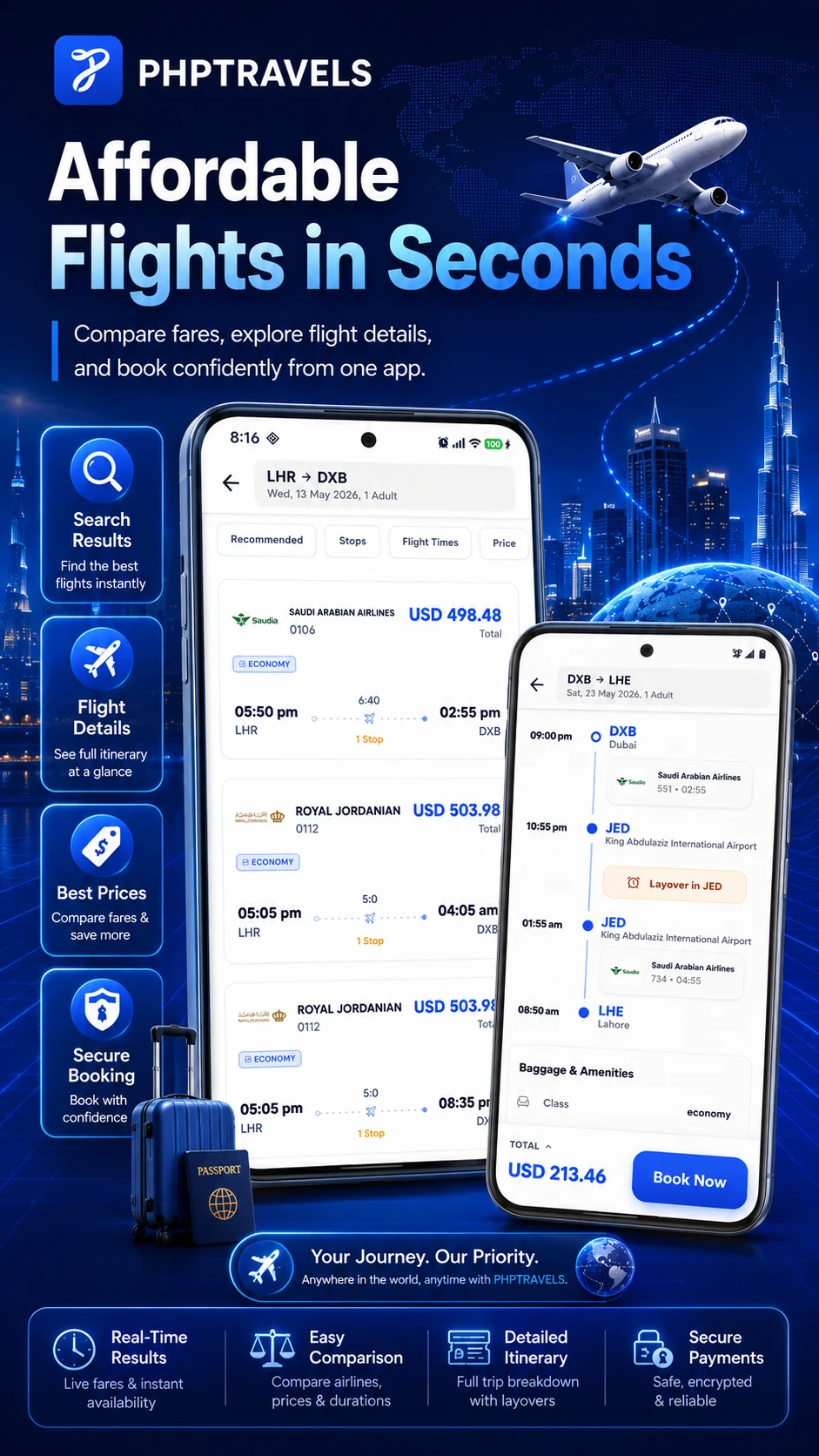 PHPTRAVELS screenshot
