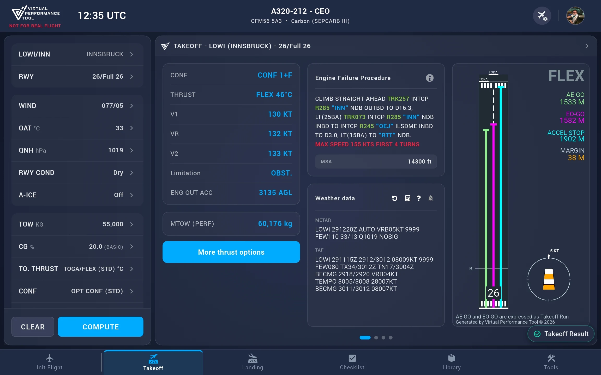 Virtual Performance Tool screenshot
